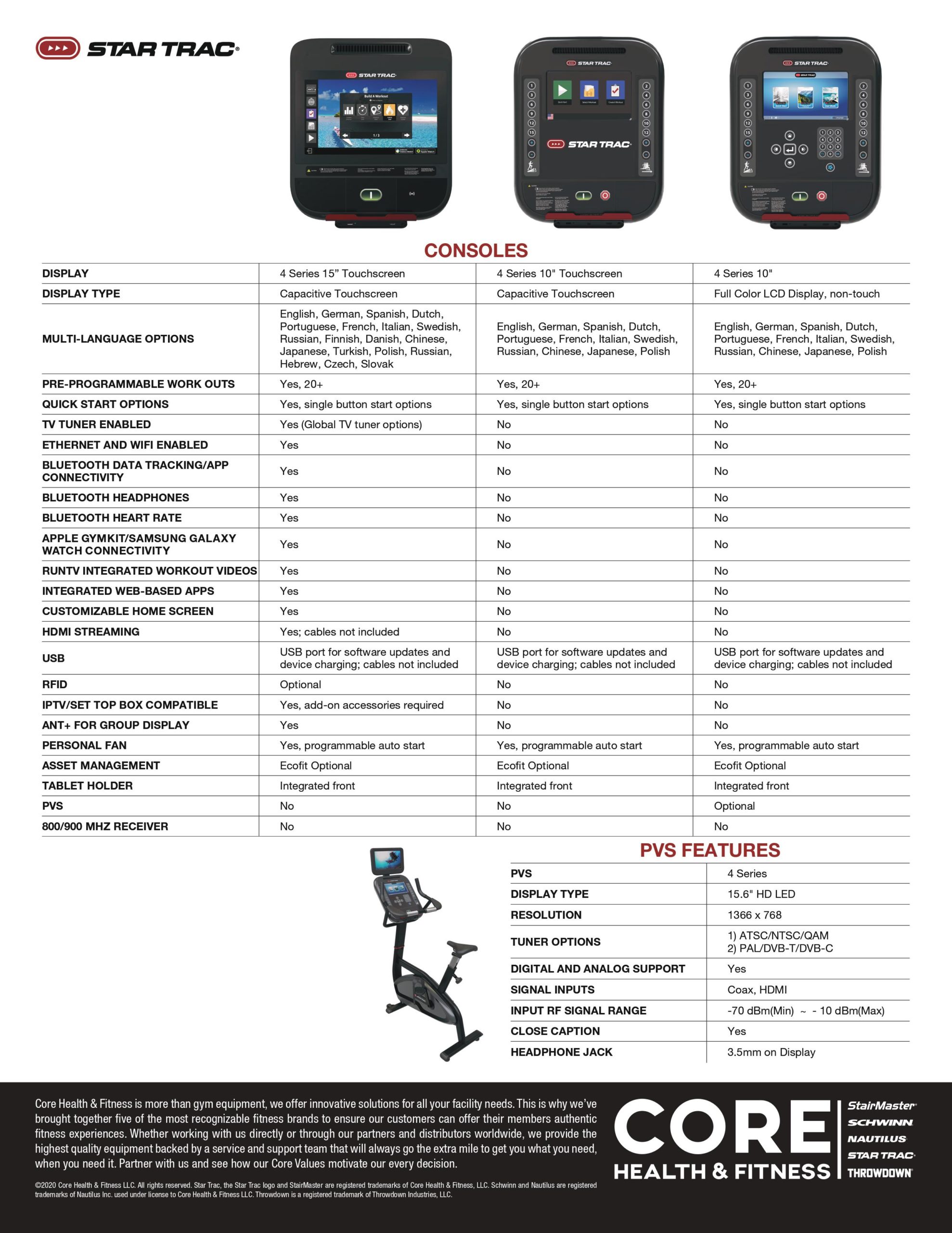 Star Trac Cross Trainer console options